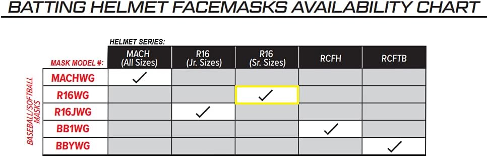 Rawlings | R16WG Batting Helmet Facemask | Baseball | Fits all R16 Senior Size Helmet Models | Adult | White