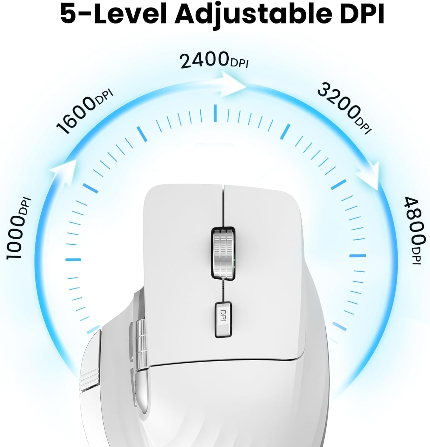 Wireless Bluetooth Mouse, Ergonomic Rechargeable Silent Mouse with Multi-Device, Adjustable DPI, Flying Scroll & Thumb Wheel, Bluetooth Mice for Laptop, Computer, Tablet, Smartphone (White)