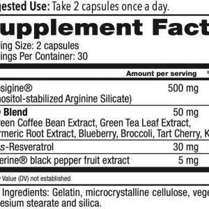 Juvenon BloodFlow-7 Nitric Oxide Supplements for Men & Women - Natural Nitric Oxide Booster with Nitrosigine® + S7® - Blood Flow & Circulation Support (1-Pack)