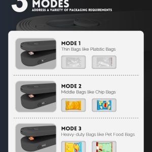 Mini Bag Sealer with Cutter and Magnet, 1800mAh Rechargeable Bag Resealer Handheld, Portable Heat Sealer for Heavy-Duty Plastic Snack & Chip Bags, Upgraded, Gift for Women, Food Saver, Kitchen Storage