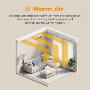 IRIS USA WOOZOO Ventilador de escritorio con control remoto, circulador de aire de mesa oscilante, 3 velocidades, distancia máxima de aire de 46 pies, inclinación ajustable, motor de bajo ruido