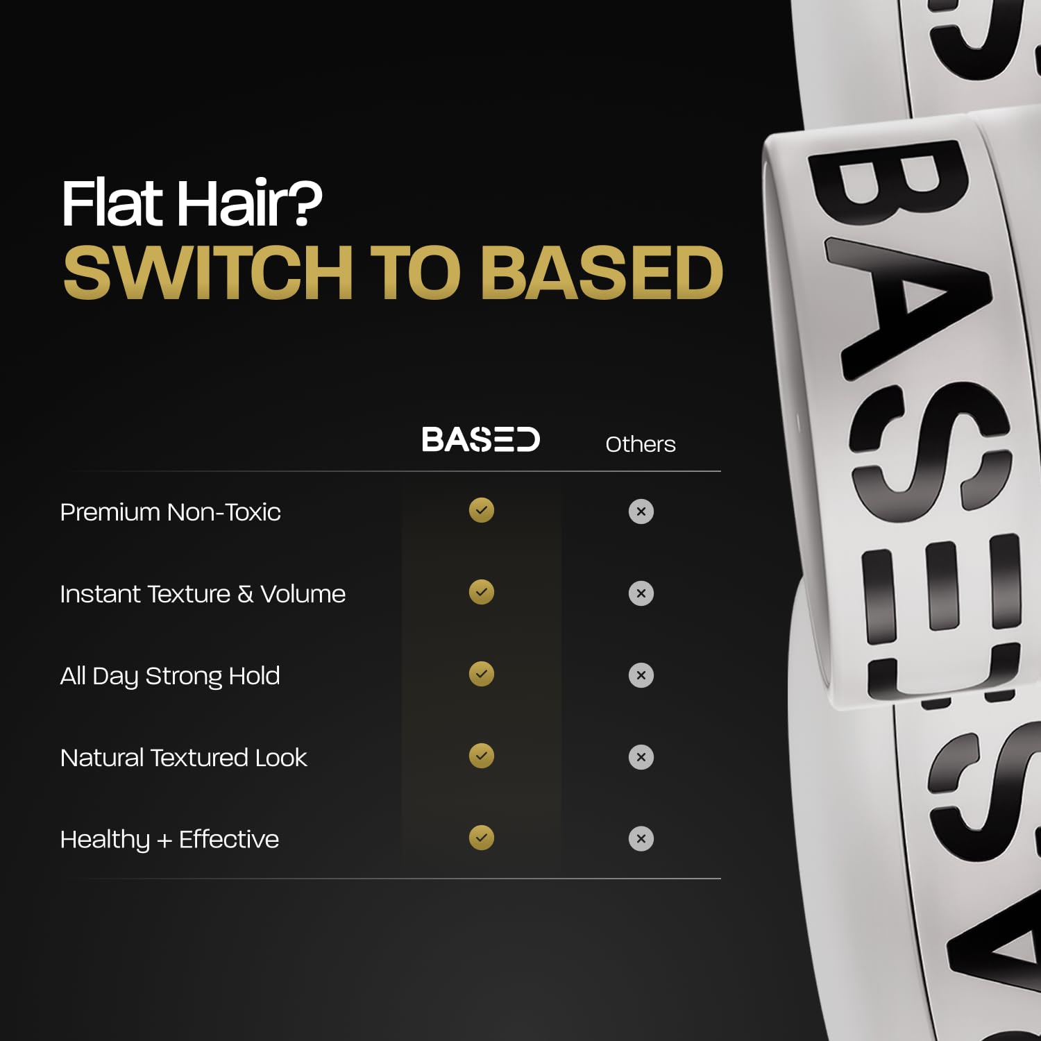 BASED Hair Clay for Men, Premium Hair Clay with Strong Hold, Texturizing Finish, & Low Shine, Hair Styling for Medium, Thick, Straight, or Wavy Hair, Santal Sandalwood Fragrance (3oz Pack of 1)