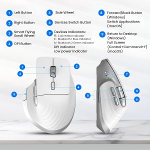Wireless Bluetooth Mouse, Ergonomic Rechargeable Silent Mouse with Multi-Device, Adjustable DPI, Flying Scroll & Thumb Wheel, Bluetooth Mice for Laptop, Computer, Tablet, Smartphone (White)