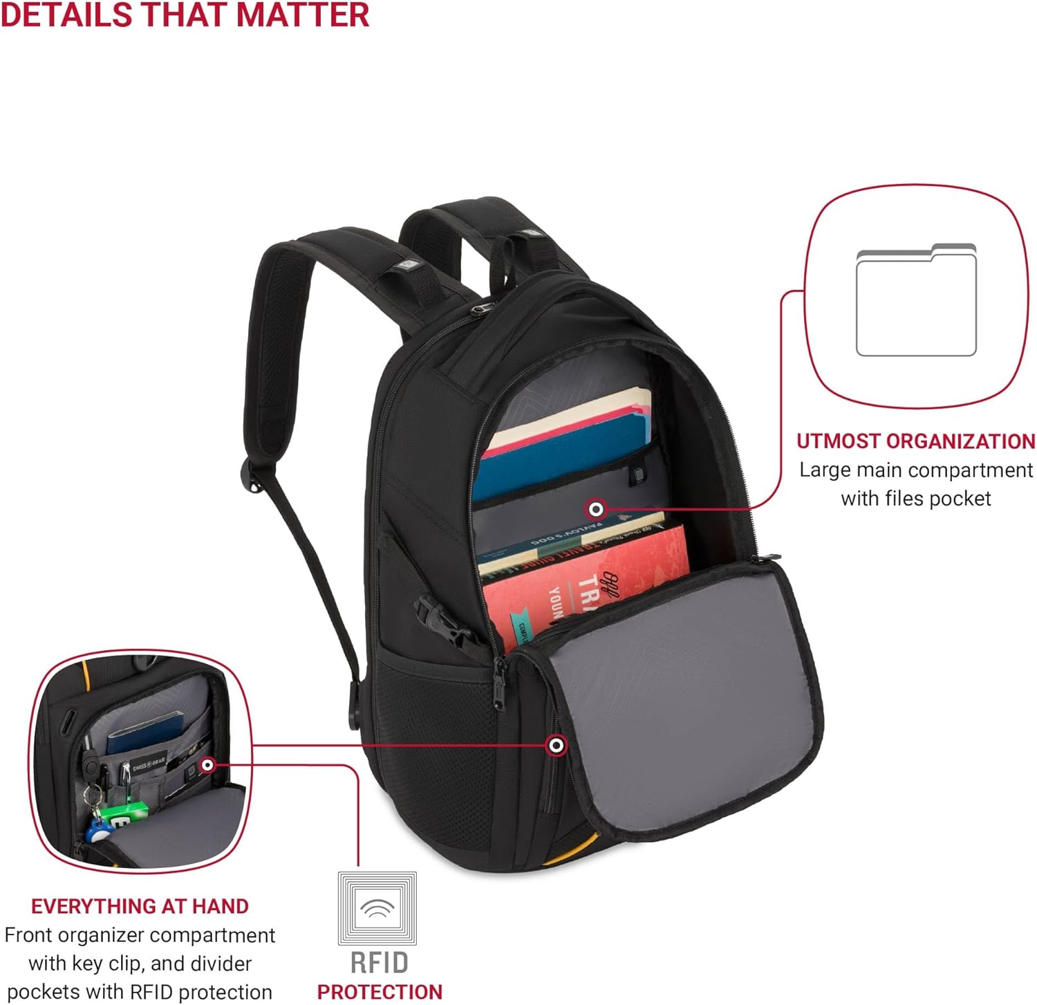 SwissGear 1900 Mini ScanSmart 16-Inch Backpack, Fits Up to 13-Inch Laptop, RFID Protection & ScanSmart TSA-Friendly Compartment, Black/Yellow