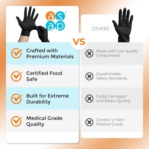ASAP Black Nitrile Gloves Disposable Latex Free 4 Mil, Powder Free, Food Safe, Medical, Tattoo, Cleaning Gloves