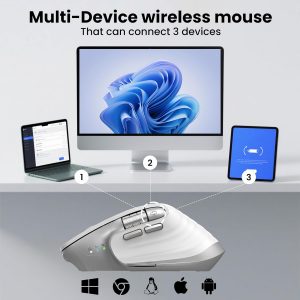 Wireless Bluetooth Mouse, Ergonomic Rechargeable Silent Mouse with Multi-Device, Adjustable DPI, Flying Scroll & Thumb Wheel, Bluetooth Mice for Laptop, Computer, Tablet, Smartphone (White)