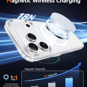 FNTCASE for iPhone 17 Pro-Max Case: Clear Magnetic Phone Cases with Screen Protector Compatible with Magsafe Slim Anti Yellowing Rugged Shockproof Protective Transparent Cell Cover (A-Clear)
