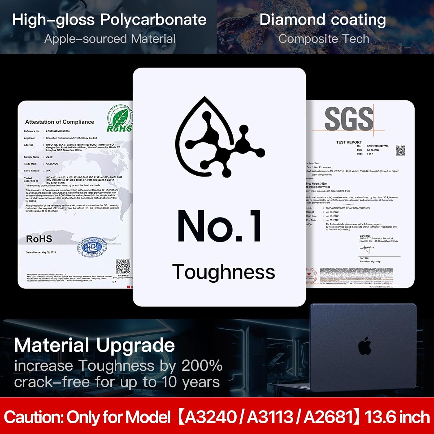 Matte Case for MacBook Air 13/13.6-inch (M5/M4/M3/M2, 2022–2026 Models A3240 A3113 A2681), Lightweight | Scratch & Fingerprint Resistant | Closes Seamlessly | Ideal for Work, Travel & Study