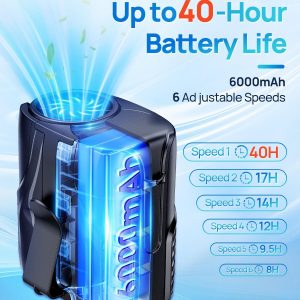 Portable Personal Waist Fan& Neck Fan, 14000RPM Brushless Motor, 40H Runtime Rechargeable, 6-Speed Quiet Operation, Clip-On Personal Body Cooling for Camping/Worksites/Outdoor