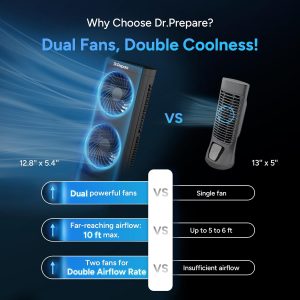 Dr. Prepare Desk Fan Tower Fan Cooling Fan, Portable Oscillating Fan with 3-Speed Options, Dual Air Circulation, 110° Oscillation, 3 Timers, Table Fan for Bedroom Dorm Room Office Desktop, 13 inch