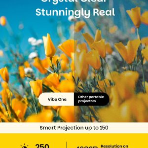 XGIMI Vibe One - Proyector portátil inteligente de 1080P alimentado por batería, Google TV con Netflix con licencia, sonido de JBL, batería incorporada, enfoque automático Keystone, proyector de