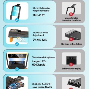 Walking Pad with 12% Incline/Adjustable Height, Upgraded 3.5HP Walking Pad with Handle Bar, 4 in 1 Foldable Under Desk Treadmill, Electric Portable Treadmills for Home 350LBS, LED Display