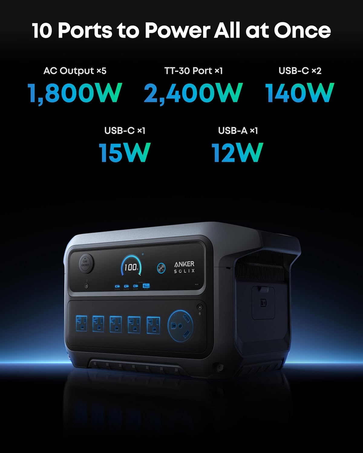 Anker SOLIX C2000 Gen 2 Estación de energía portátil con batería de expansión, generador solar de 2,400 W (pico de 4,000 W), carga completa en 58 min, batería LiFePO4 de 4096Wh para respaldo del hogar