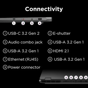 Lenovo LOQ Gaming Laptop - NVIDIA® GeForce RTX™ 4050 6GB - 15.6” FHD Display - AMD Ryzen 7 8845HS - 16GB RAM - 512GB SSD - Windows 11 Home, Luna Grey