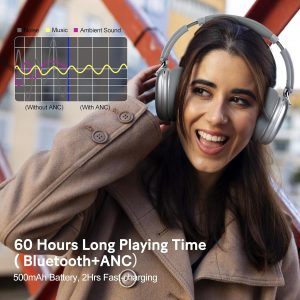 RORSOU C6 Active Noise Cancelling Headphones, Wireless Over Ear Bluetooth Headphones, 60H Playtime, Lightweight Folding Deep Bass Comfort Fit Ear Cups Headset with Mic for iPad/Travel/PC/Home Silver