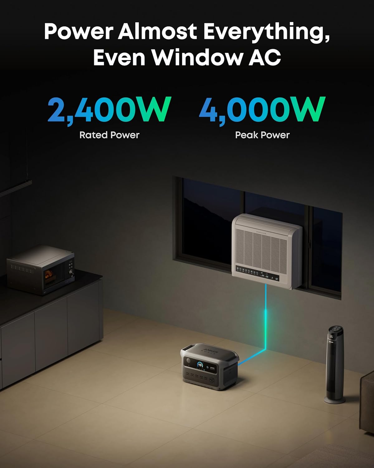 Anker SOLIX C2000 Gen 2 Estación de energía portátil con batería de expansión, generador solar de 2,400 W (pico de 4,000 W), carga completa en 58 min, batería LiFePO4 de 4096Wh para respaldo del hogar