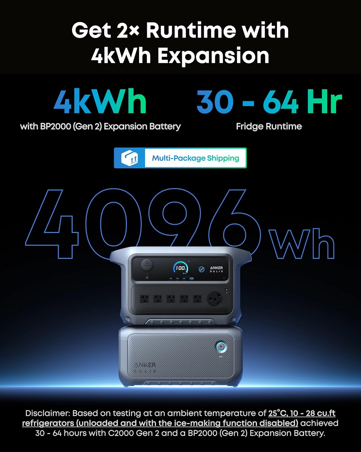 Anker SOLIX C2000 Gen 2 Estación de energía portátil con batería de expansión, generador solar de 2,400 W (pico de 4,000 W), carga completa en 58 min, batería LiFePO4 de 4096Wh para respaldo del hogar