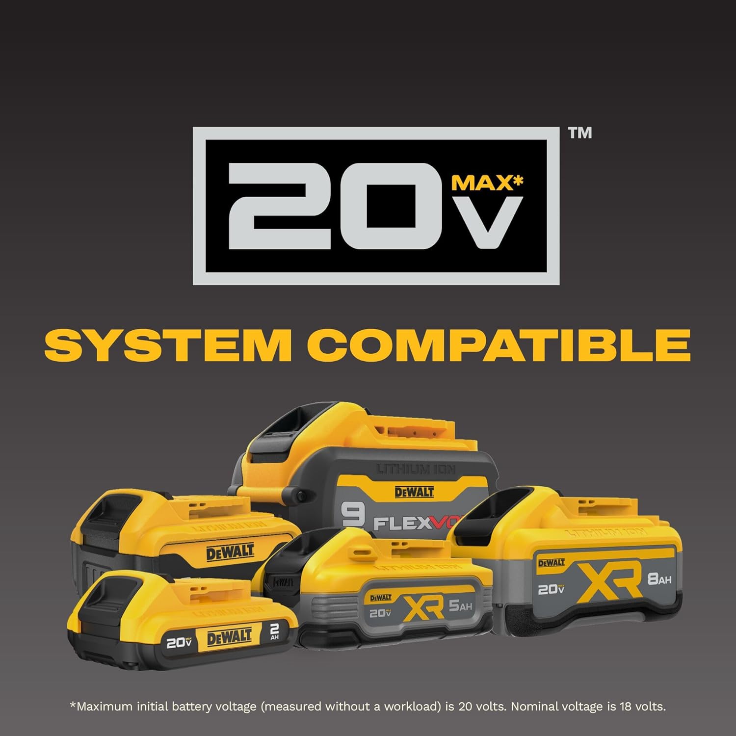 DEWALT 20V Max Cordless Drill Driver Set, 2 Speed, High Performance Motor, Includes 2 XR 1.3Ah Li-Ion Batteries, Charger and Contractor Bag (DCD771C2)