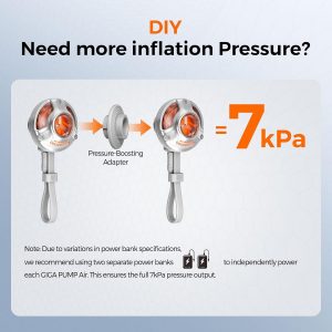 Aerogo GIGA - Bomba de aire para inflables, solo 1 onza ultra mini bomba de colchón de aire portátil para equipo de campamento ultraligero, flotadores de piscina, colchón de aire