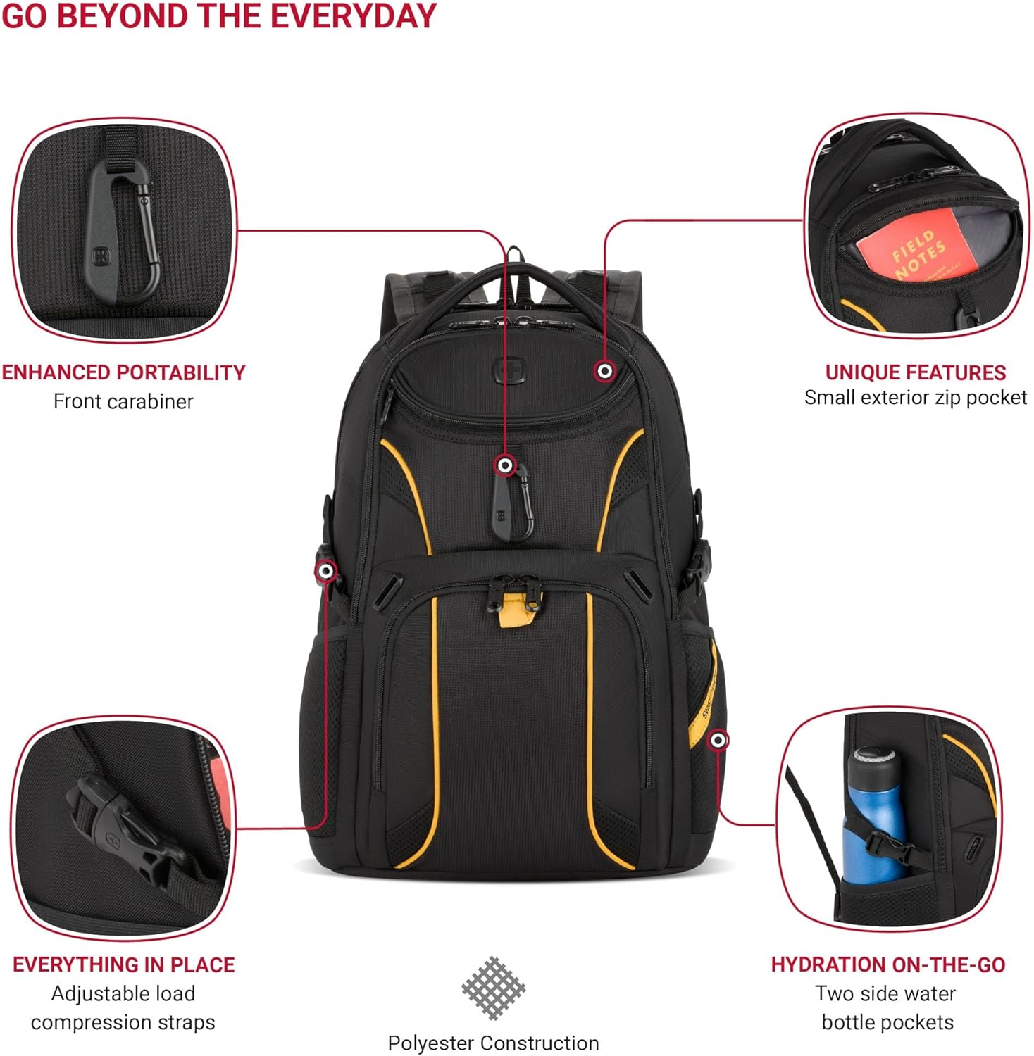 SwissGear 1900 Mini ScanSmart 16-Inch Backpack, Fits Up to 13-Inch Laptop, RFID Protection & ScanSmart TSA-Friendly Compartment, Black/Yellow