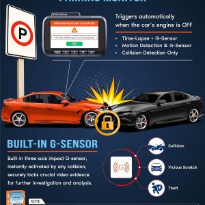 ROVE R2-4K DUAL Dash Cam Front and Rear, STARVIS 2 Sensor, FREE 128GB Card Included, 5G WiFi - up to 20MB/s Fastest Download Speed with App, 4K 2160P/FHD Dash Camera for Cars, 3" IPS, 24H Parking Mode