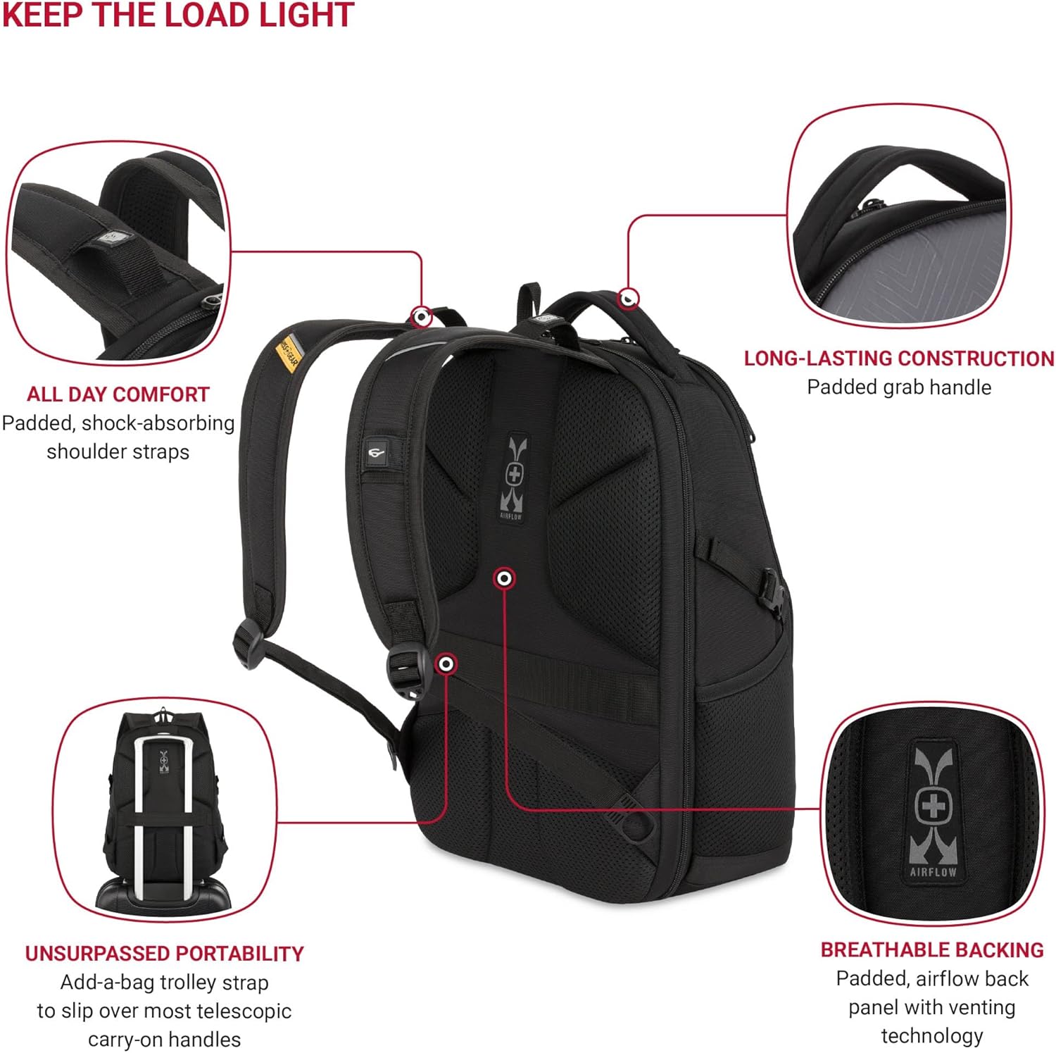 SwissGear 1900 Mini ScanSmart 16-Inch Backpack, Fits Up to 13-Inch Laptop, RFID Protection & ScanSmart TSA-Friendly Compartment, Black/Yellow