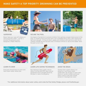 Intex 9.8' x 79" x 29.5" Rectangular Frame Above Ground Outdoor Backyard Swimming Pool with Flow Control Valve for Quick Draining, Blue