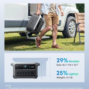 Anker SOLIX C2000 Gen 2 Estación de energía portátil con batería de expansión, generador solar de 2,400 W (pico de 4,000 W), carga completa en 58 min, batería LiFePO4 de 4096Wh para respaldo del hogar