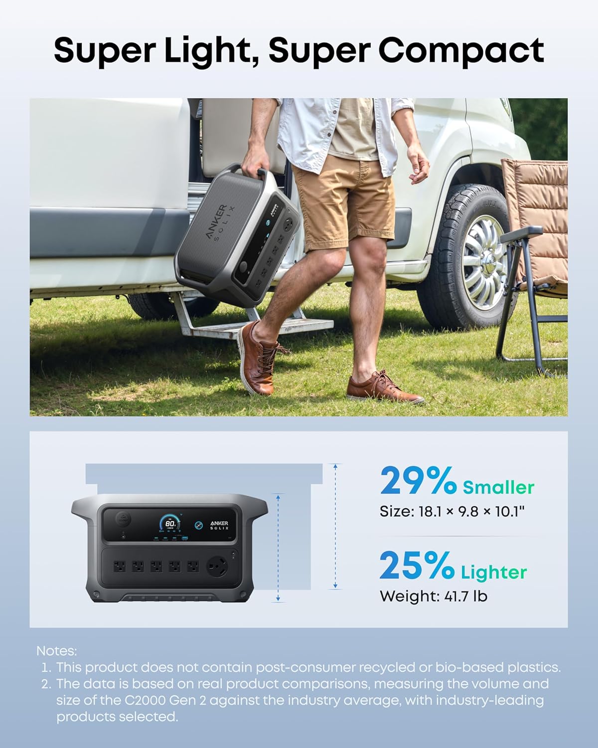 Anker SOLIX C2000 Gen 2 Estación de energía portátil con batería de expansión, generador solar de 2,400 W (pico de 4,000 W), carga completa en 58 min, batería LiFePO4 de 4096Wh para respaldo del hogar