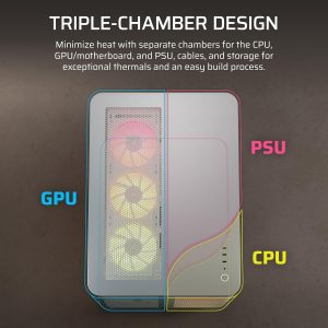 CORSAIR AIR 5400 LX-R RGB iCUE Link - Carcasa panorámica de PC de torre media de triple cámara - 3 ventiladores LX-R RGB de rotor inverso preinstalados, conductos de bajo ruido y alto flujo de aire