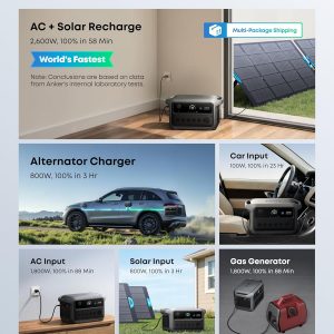 Anker SOLIX C2000 Gen 2 Estación de energía portátil con batería de expansión, generador solar de 2,400 W (pico de 4,000 W), carga completa en 58 min, batería LiFePO4 de 4096Wh para respaldo del hogar