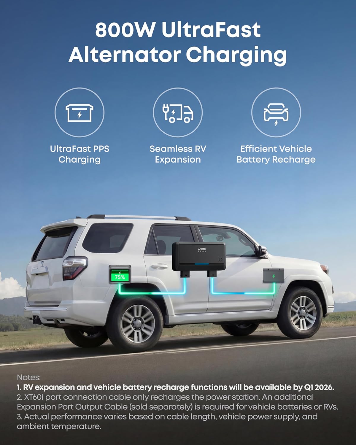 Anker SOLIX C2000 Gen 2 Estación de energía portátil con batería de expansión, generador solar de 2,400 W (pico de 4,000 W), carga completa en 58 min, batería LiFePO4 de 4096Wh para respaldo del hogar