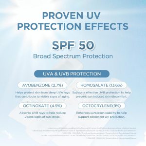 SKIN1004 Centella Hyalu-Cica Water-Fit Sun Serum UV, Korean Sunscreen SPF 50, Centella Sunscreen, Travel Essentials, Sunscreen with Hyaluronic Acid, No White Cast, Korean Skin Care, 1.69 fl.oz / 50ml