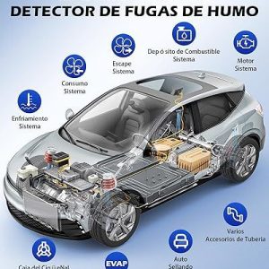 Maquina de humo automotriz