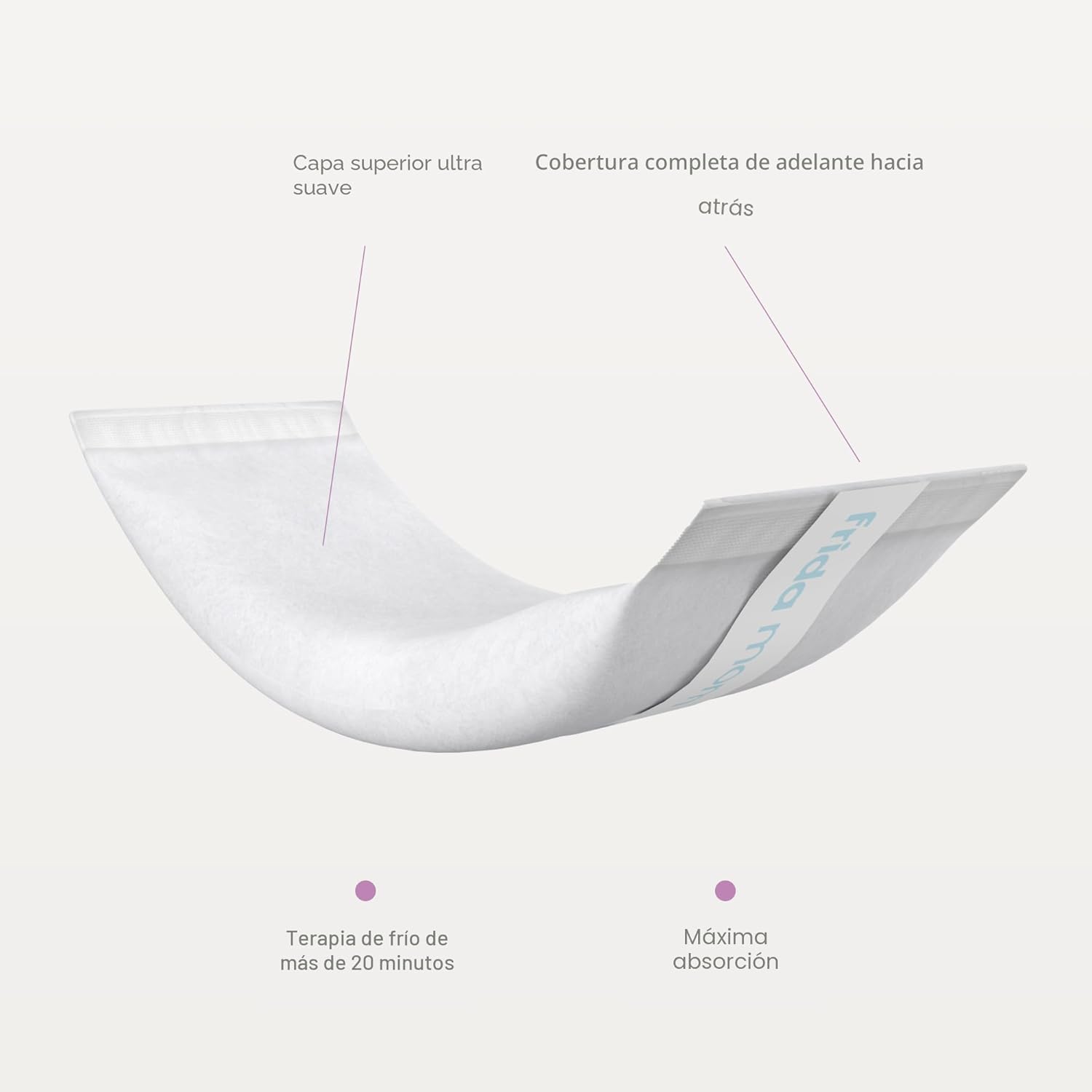 Frida Mom 2 en 1 - almohadillas femeninas posparto, absorbentes, hielo perineal | paquetes de terapia de frío instantáneo y almohadilla absorbente de maternidad en una almohadilla lista para usar para después del nacimiento