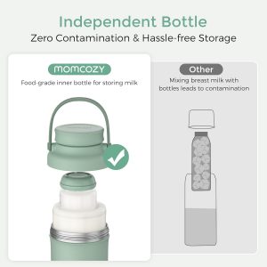 Momcozy Calentador de leche portátil para viajes y Momcozy - Enfriador portátil de leche materna de 22 onzas para exteriores