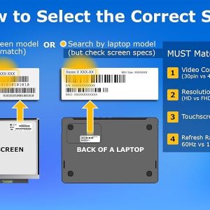 SCREENARAMA New Screen Replacement for CMO N156HGA-EA3 REV.C1 C2 C3 C4 C5 C6 (FHD 30pin Non-Touch IPS) LCD LED Display with Tools and Tape