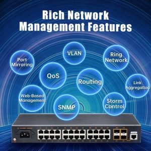 5 puertos con 10/100/1000Mbps Gigabit Industrial Ethernet Switch -40.0 °F ~ 185.0 °F Protección de iluminación 6KV Diseño a prueba de polvo IP40 Protección USR-ISG1005