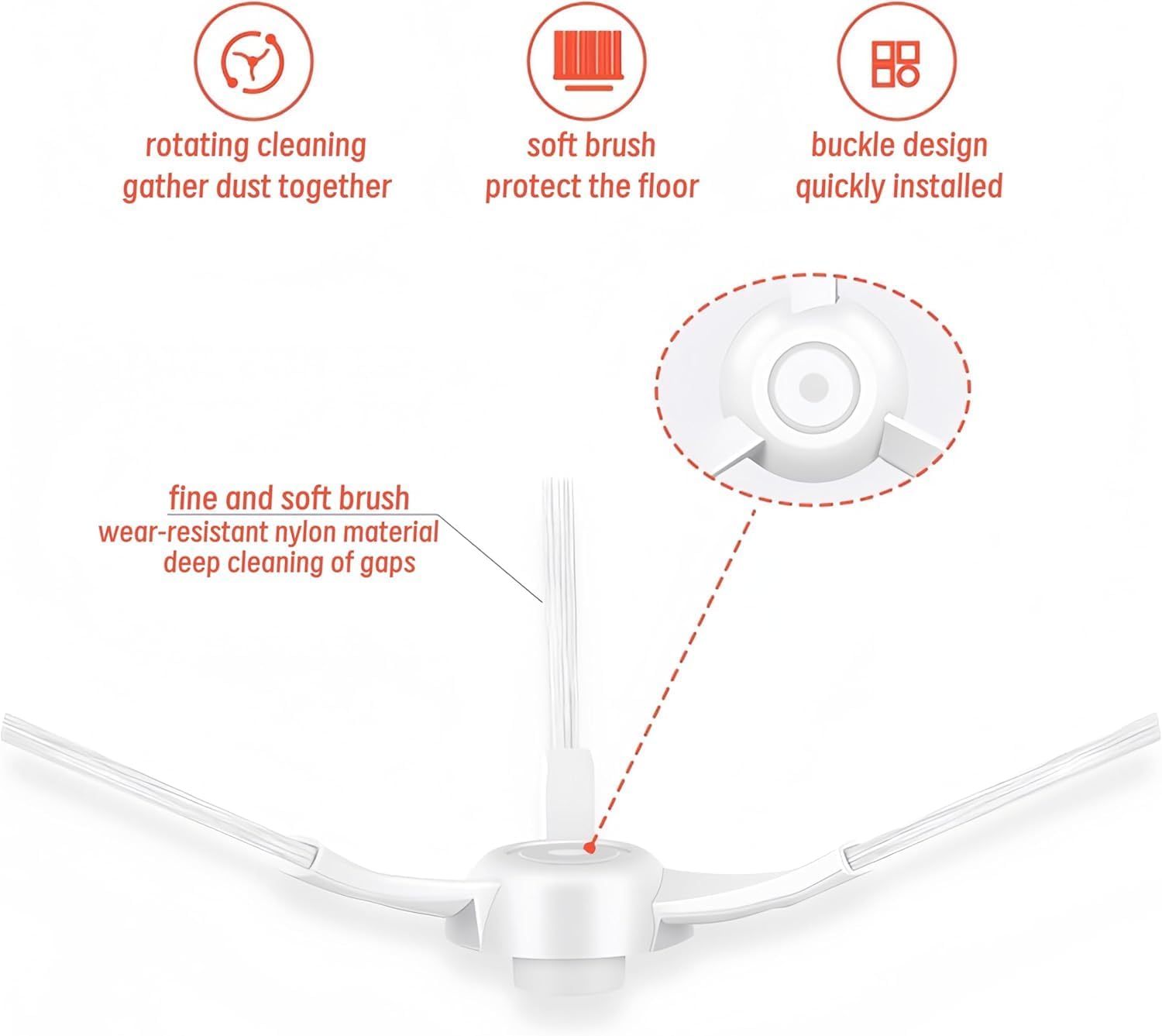 Kit de accesorios para aspiradora robot Xiaomi S20, 1 cepillo principal, 2 filtros HEPA, 4 cepillos laterales, 2 almohadillas de trapeador, 1 herramienta de limpieza, piezas de repuesto accesorios de