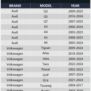NEOGET Kit de bocina de coche para Audi/Volkswagen, bocina automática impermeable de 12 V, tono dual alto y bajo, 126 decibeles, reemplazo para Audi/VW