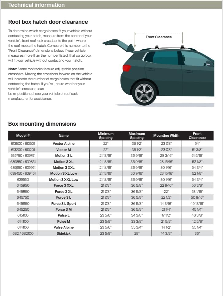 Thule 614 Pulse Cargo Box, Medium, Black