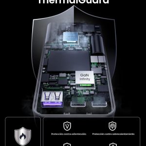 UGREEN Nexode Pro 65W GaN USB C Cargador de Pared Delgado de 3 Puertos, Cargador Compacto Rápido PPS para iPhone Serie 17/16/15, MacBook Air, iPad Pro, Galaxy S25/S24, Pixel 10/9, Steam Deck
