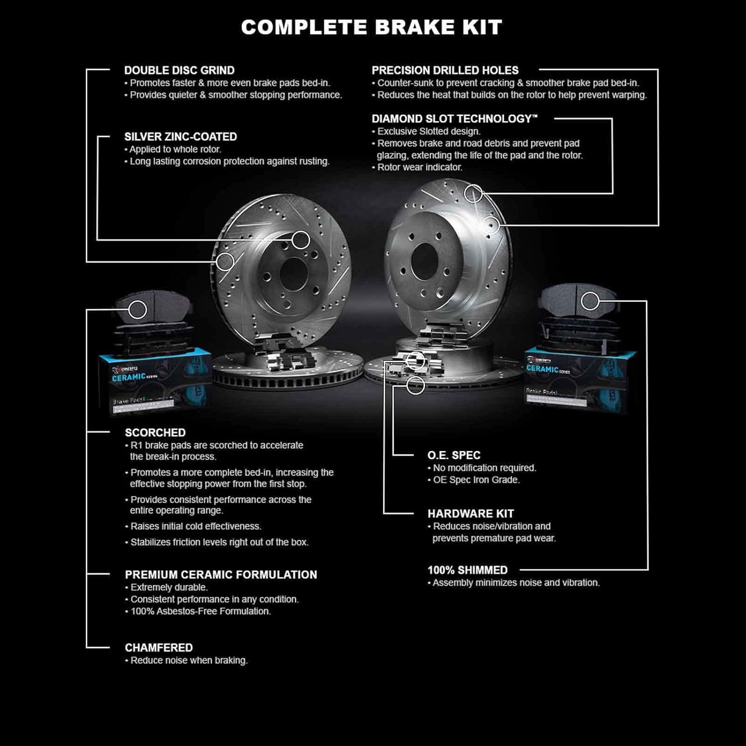 R1 Concepts Front and Rear Brakes and Rotors| Hardware Included| Front and Rear Ceramic Brake Pads and Rotors Kit| Fits 1997-2004 Porsche Boxster