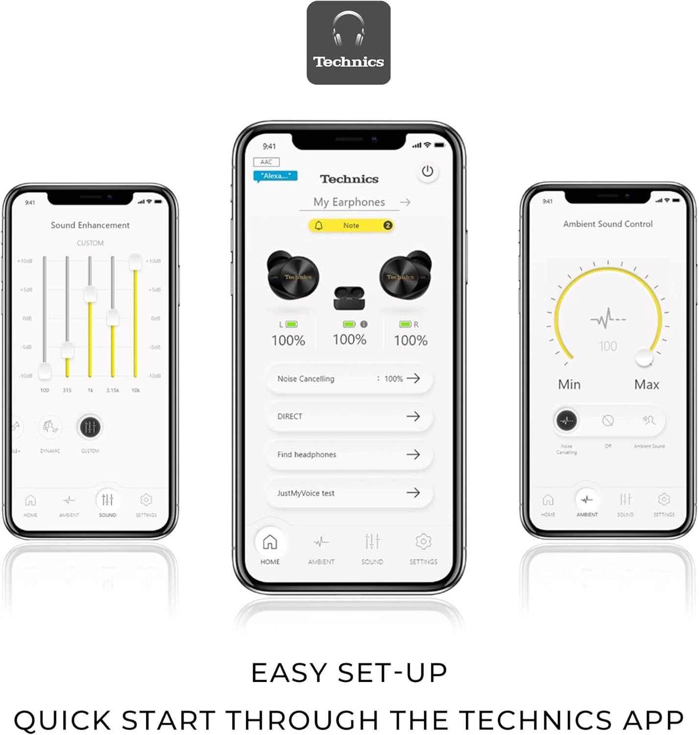 Technics Premium Hi-Fi True Wireless Bluetooth Earbuds with Advanced Noise Cancelling, 3 Device Multipoint Connectivity, Hi-Res Audio + Enhanced Calling Wireless Earbuds - EAH-AZ80-K (Black)