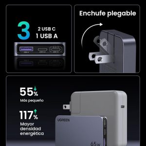 UGREEN Nexode Pro 65W GaN USB C Cargador de Pared Delgado de 3 Puertos, Cargador Compacto Rápido PPS para iPhone Serie 17/16/15, MacBook Air, iPad Pro, Galaxy S25/S24, Pixel 10/9, Steam Deck