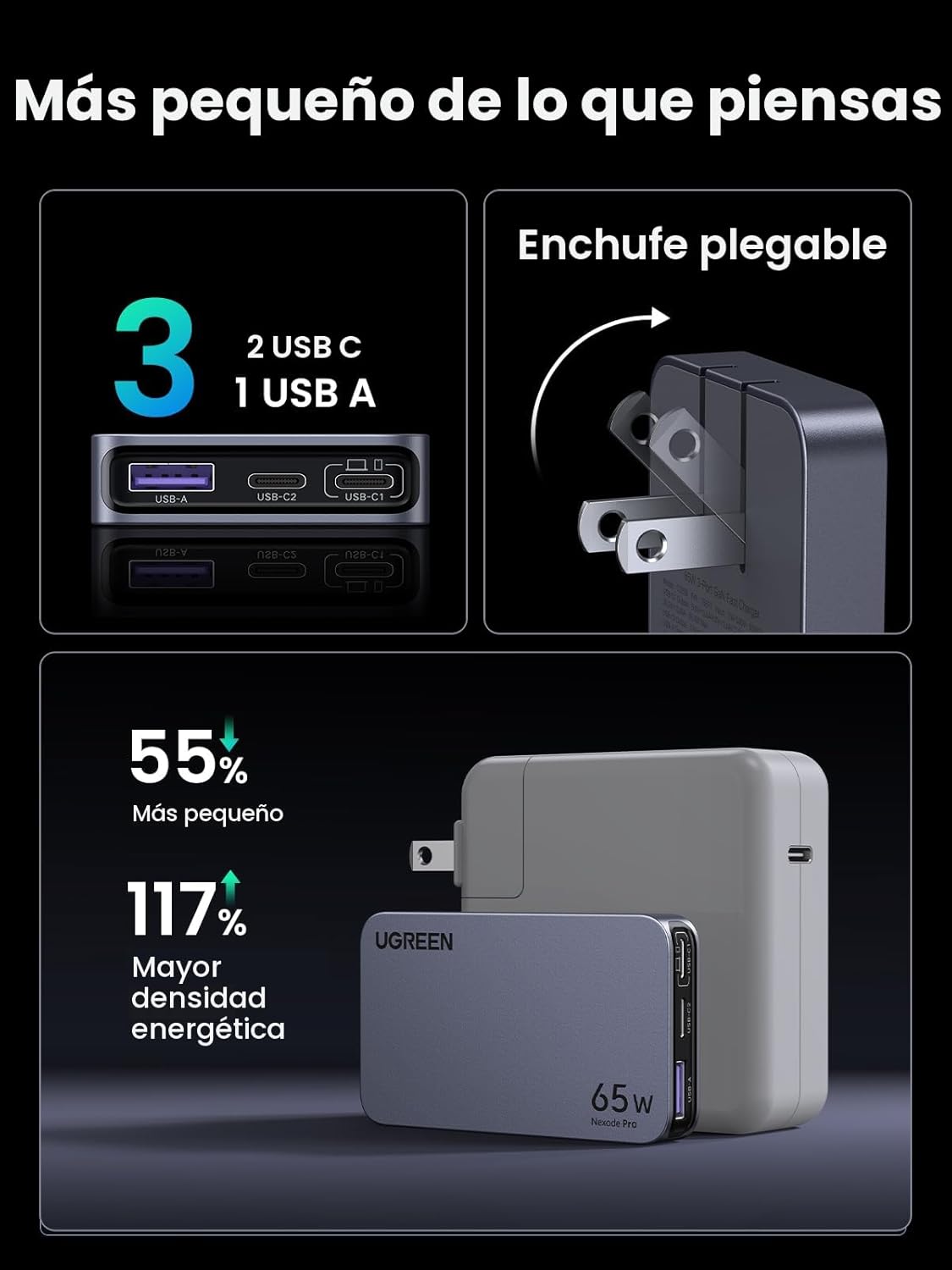 UGREEN Nexode Pro 65W GaN USB C Cargador de Pared Delgado de 3 Puertos, Cargador Compacto Rápido PPS para iPhone Serie 17/16/15, MacBook Air, iPad Pro, Galaxy S25/S24, Pixel 10/9, Steam Deck