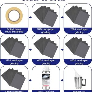 Headlight Restoration Kit, Car Headlight Polish Repair Renovation Kit with 200ML Repair Liquid for Repair Headlight Yellowing, Haze, Oxidation, Scrashes