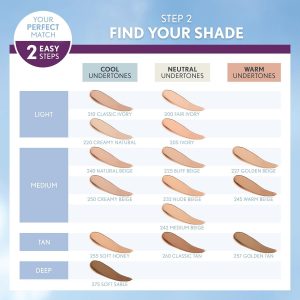 COVERGIRL & Olay Simply Ageless 3-in-1 Liquid Foundation, Matte Finish, Hyaluronic & Vitamin C Formula, 225 Buff Beige, 1 Count