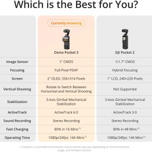 DJI Osmo Pocket 3 Creator Combo, cámaras de vlogging con CMOS de 1 pulgada, cámara de vlog 4K/120fps, estabilización de 3 ejes, seguimiento de rostro/objeto, micrófono incluido para sonido claro