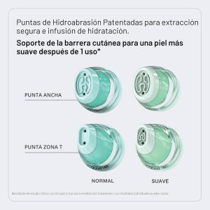 Shark FacialPro Glow en casa Sistema facial con tecnología hidráulica con terapia DePuffi caliente y frío - Dispositivo profesional de cuidado de la piel de spa para limpieza de poros, hidratación y